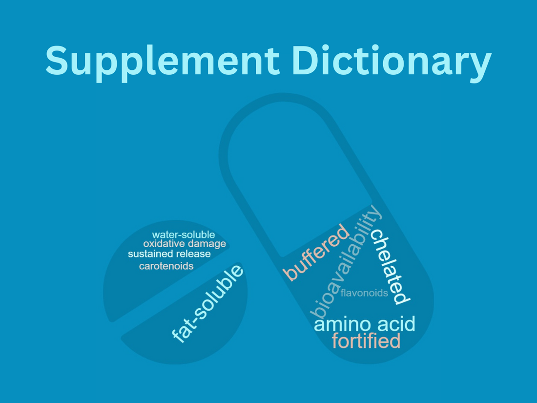 Supplement Dictionary: Know What These Terms Mean for Your Health