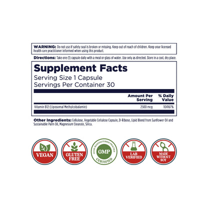 Liposomal B12