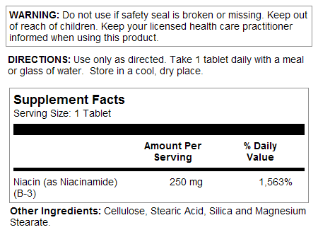 Niacinamide Tablets 250 mg