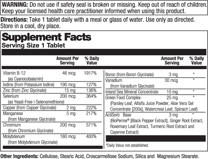 Trace Minerals Tablets