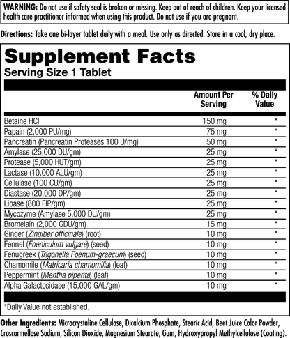 Super Enzymes™ Clinical Lifestyles™ Tablets